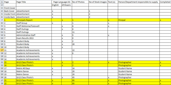 completed_checklist